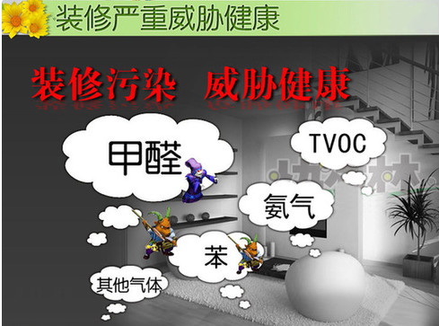 室内环境检测解决方案